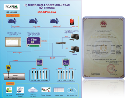 Dự thảo - Báo cáo Đề án vận hành mạng quan trắc động thái nước dưới đất của tỉnh Bình Phước năm thứ 12 (7/2017-6/2018)