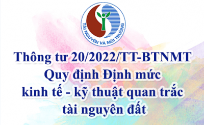 Ban hành Định mức kinh tế - kỹ thuật quan trắc tài nguyên đất