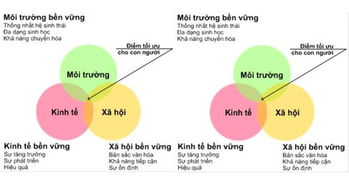 Kế hoạch Phát động phong trào thi đua thực hiện thắng lợi Kế hoạch phát triển kinh tế - xã hội ngành tài nguyên và môi trường năm 2017